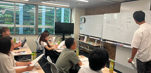 ステップアップトレーニング