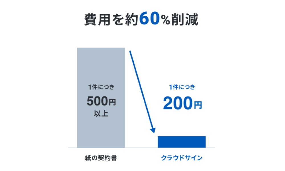 ツール・システム紹介画像