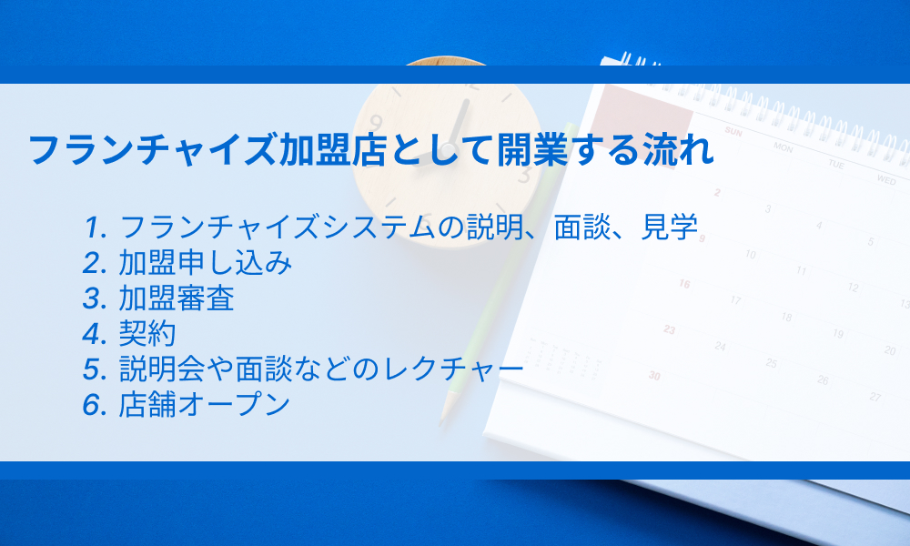 不動産会社開業までの流れ