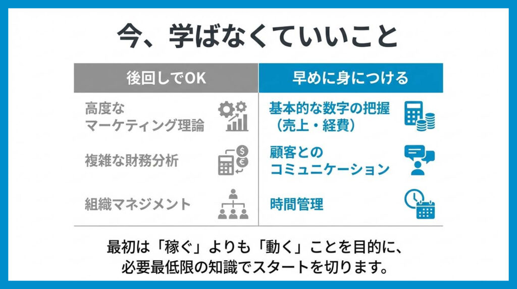 最初から学ばなくていいスキル・後回しでいいスキル