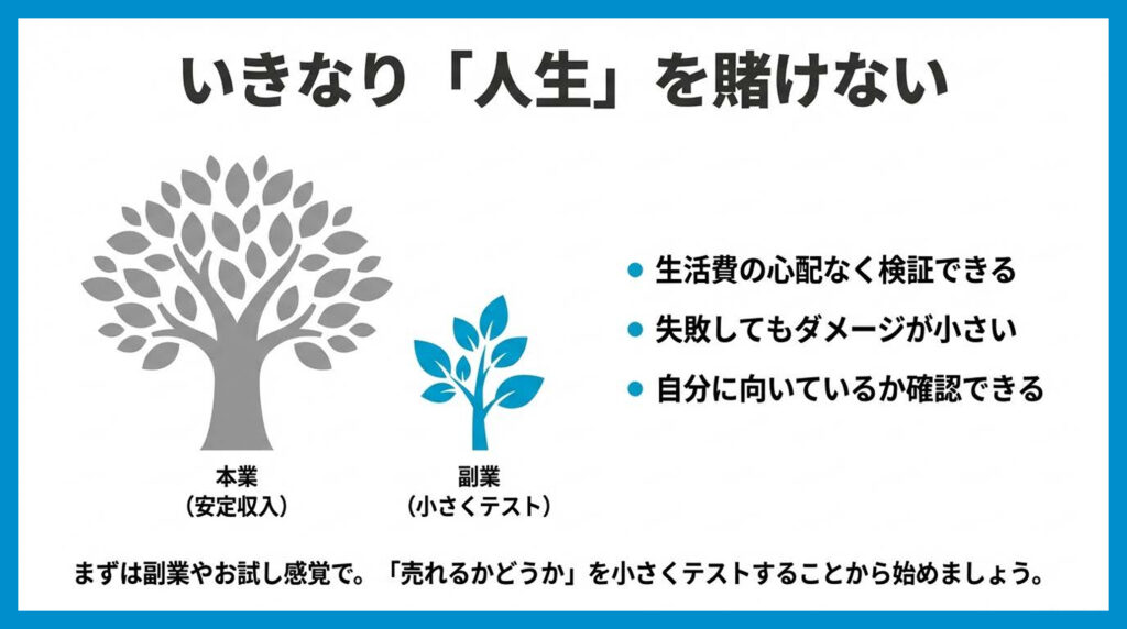 起業を「人生の全賭け」にしない考え方

