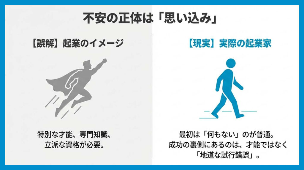 不安の多くは、スキルの定義を狭く捉えすぎていることに起因している
